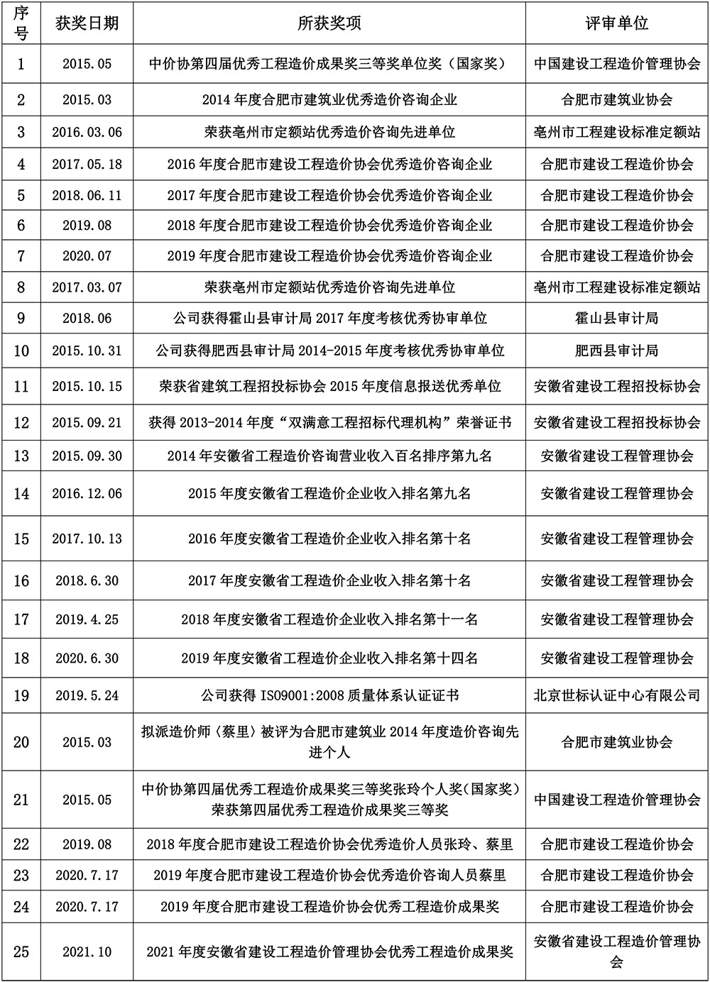 2022年中润国元简介 -2022.4.14.jpg